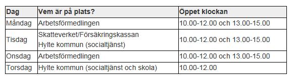 Integration Halland Malin berättar att Integration Halland har nyanställd en person för att starta en arbetsmarknadskurs för nyanlända. Upplägget är klart, men det är inte bestämt när det ska börja.