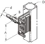 nr Beteckning mm Längd mm Höjd mm Material Konsol 006 999 001 J 913 150 100 1142/FZV 006 999 002 J 913 200 100 1142/FZV 006 999 003 J 913 300 100 1142/FZV 006 999 004 J 913 400 100 1142/FZV Art.