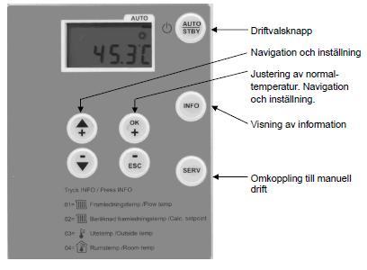 3.7 Användarmanual RVS46 Inledning Manöverpanelen RVS46 i Mini/Mini XL reglerar framledningstemperaturen till radiatorerna.