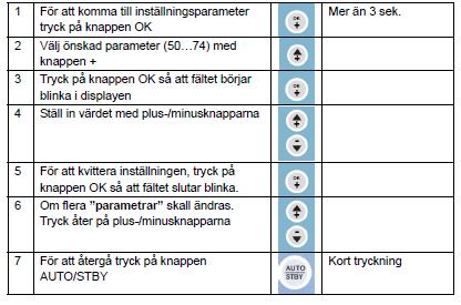 3.11 Värmeprogram Val av veckoprogram görs på parameter 60 och inställning av omkopplingstiderna görs på parametrarna 61-66. Värmeprogrammet aktiveras endast när ett värmebehov föreligger.