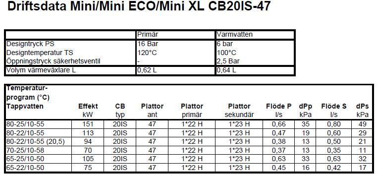 CB20IS-35H 6.1.