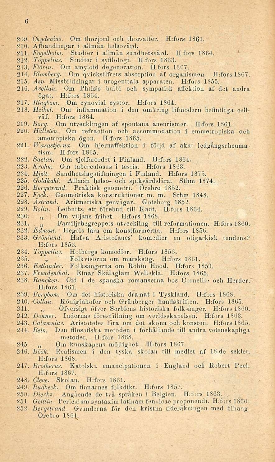 209. Chydenius. Om tborjord oeh taorsaltev. H:fors 1861. 210. Afliandlingar i allmän helsoviird. 211. Fogelholm. Stadier i aflmän sundhetsvård. H:fors 1864. 212. Toppelius. Studier i syfilologi. H-.