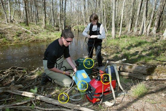 Equipment. Description of equipment The electrofishing equipment used consists of three main pieces of apparatus. A petrol driven power unit produces a 2phase alternating current.