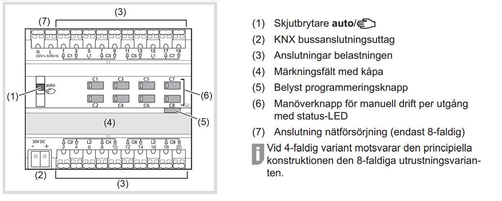 2.1.2 Anslutning - TYA624B/D - TYA62xA/C -