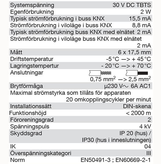5.1.3 TYA628 B/D TYA624A/B/C/D -