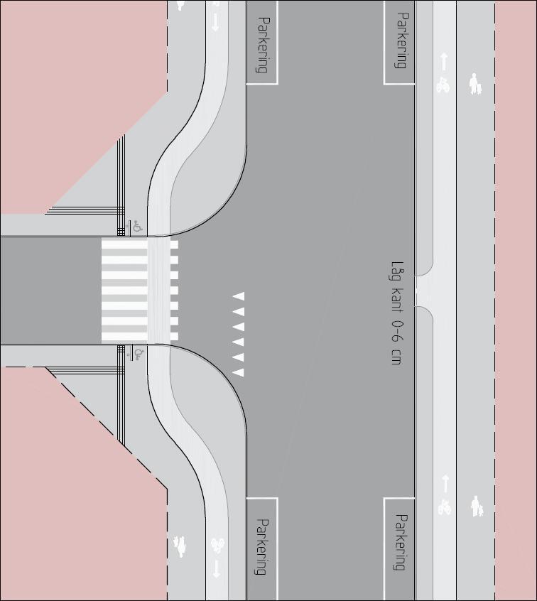 olyckor mellan cyklande och motorfordonstrafikanter. (SKL, Trafikverket 2010) Figur 3.