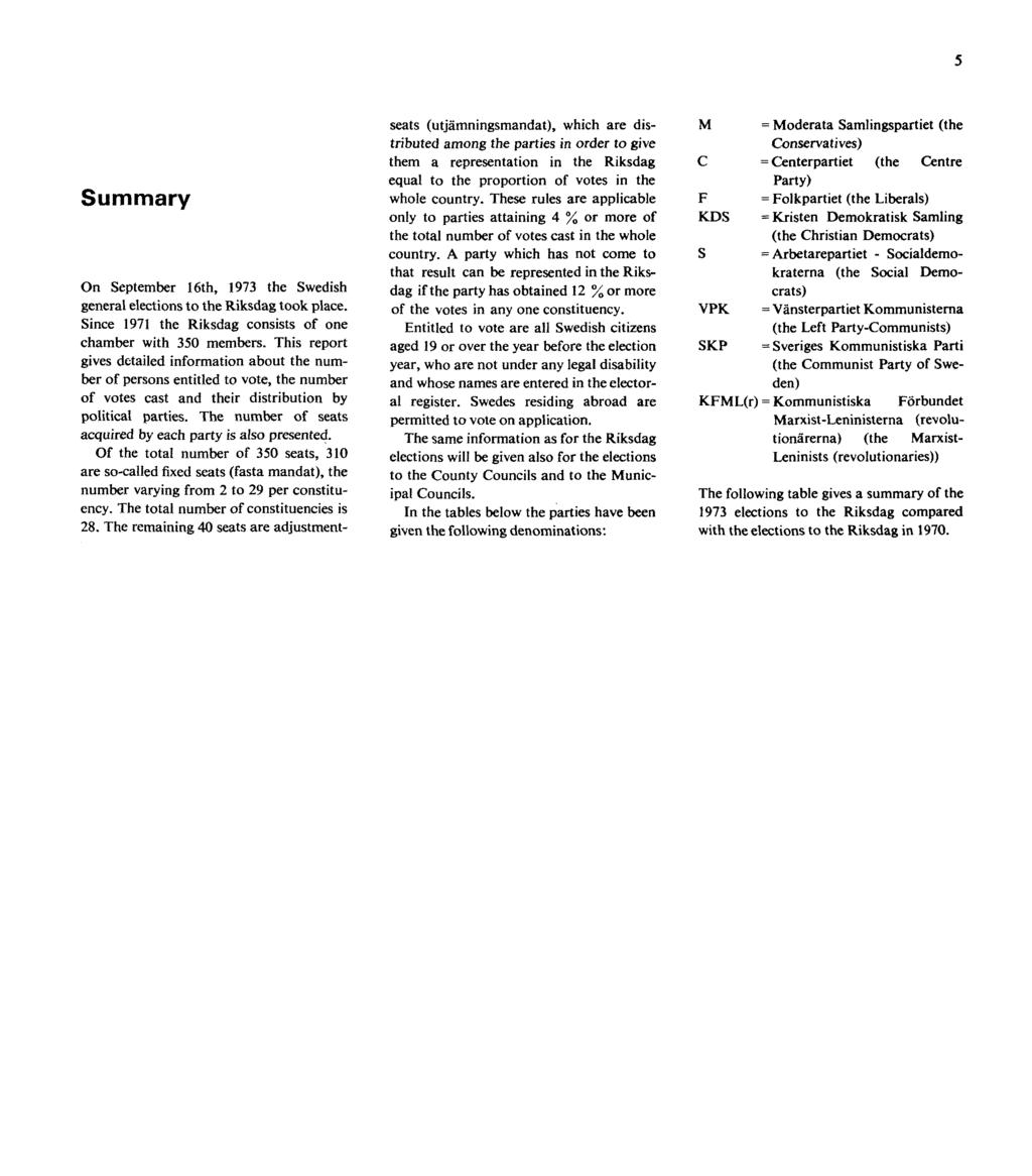 5 Summary On September 16th, 1973 the Swedish general elections to the Riksdag took place. Since 1971 the Riksdag consists of one chamber with 350 members.