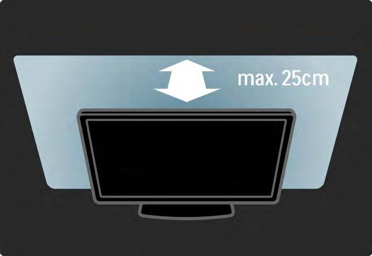 1.1.3 Placera TV:n Läs säkerhetsanvisningarna noggrant innan du placerar TV:n. Placera TV:n så att ljus inte faller direkt på skärmen.