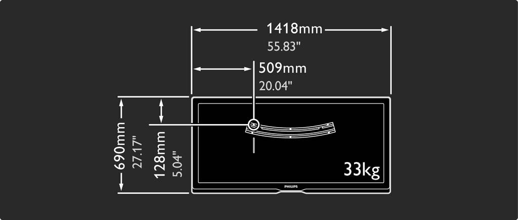 1.3.2 Väggmontering 3/8