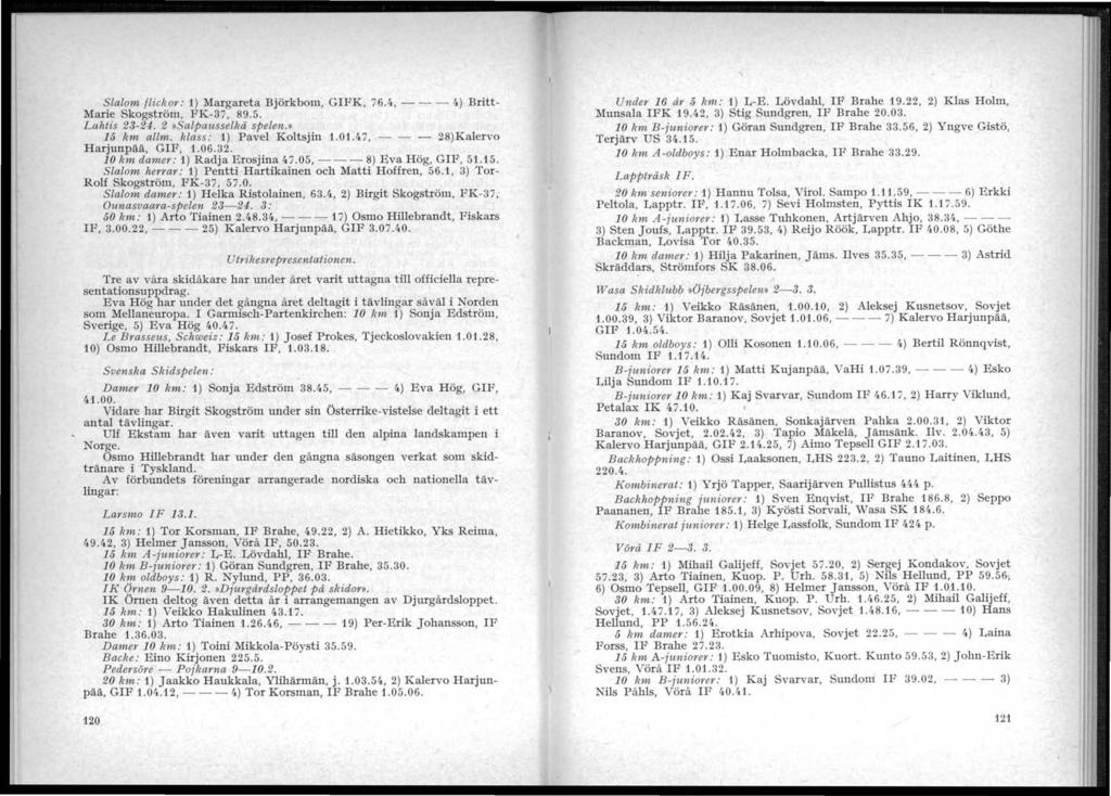 Slalom flickor: 1) Margareta Björkbom, GFK, 76.4, - - - 4) Britt Marie Skogström, FK-37, 89.5. Lahtis 23-24. 2»Salpausselkä spelen.» 15 km allm. klass: 1) Pavel Koltsjin 1.01.