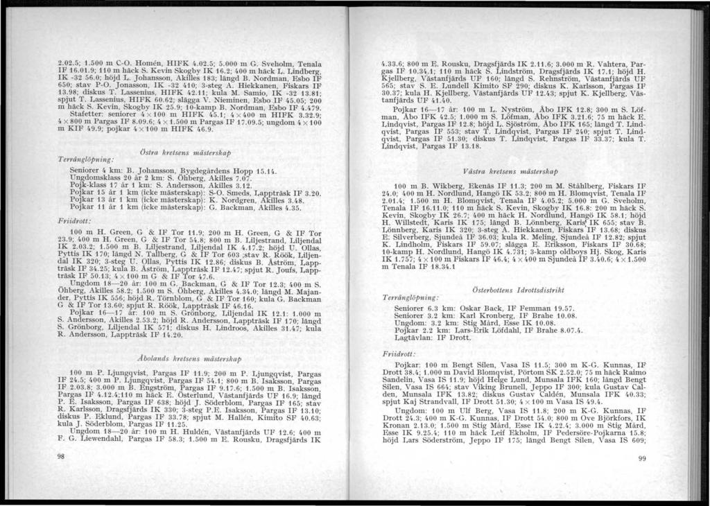 2.02.5; 1. 500 m C-O. Homen, HFK 4.02.5; 5. 000 m G. Sveholm, Tenala F 16.01.9; 110. häck S. Kevin Sko.gby K 16.2; 400 m häck L. Lindberg, K -32 56.0; hojd L. Johansson, Akilles 183; längd B.