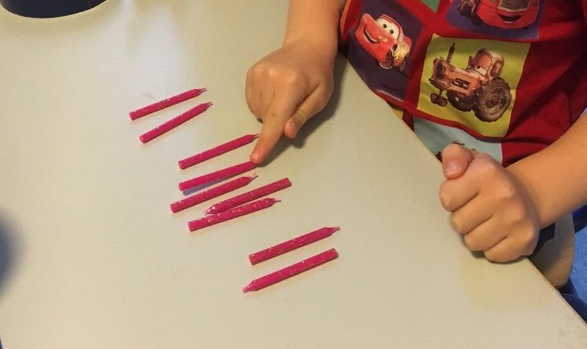 2.2 Utveckling och lärande Vi strävar efter att barnen utvecklar sin förståelse för matematik genom att de: utveckla förståelse för rum, form, läge och riktning och grundläggande egenskaper hos