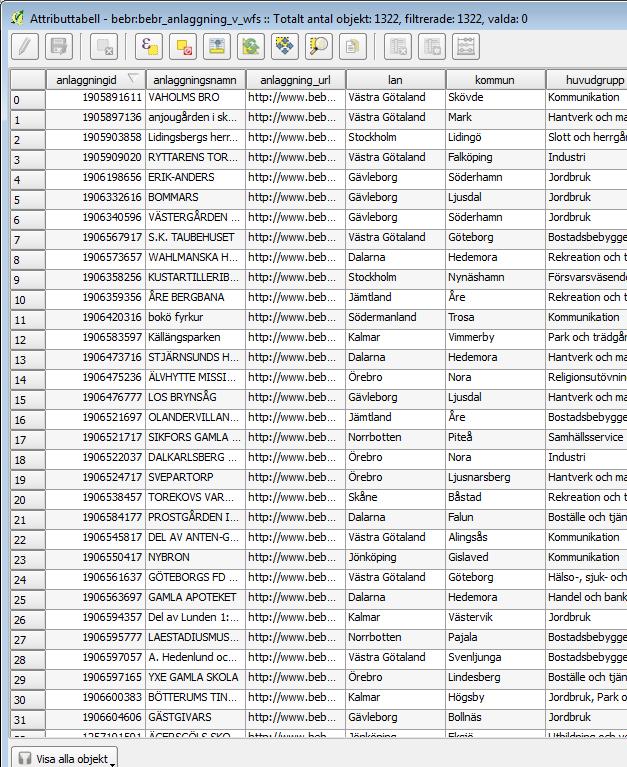 6 Sortera och söka För att sortera eller filtrera informationen som finns i lagret högerklickar du på det i listan till vänster och väljer Filter.