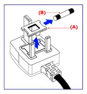 Regulatory Information 3. Refit the fuse cover. If the fitted plug is not suitable for your socket outlets, it should be cut off and an appropriate 3-pin plug fitted in its place.