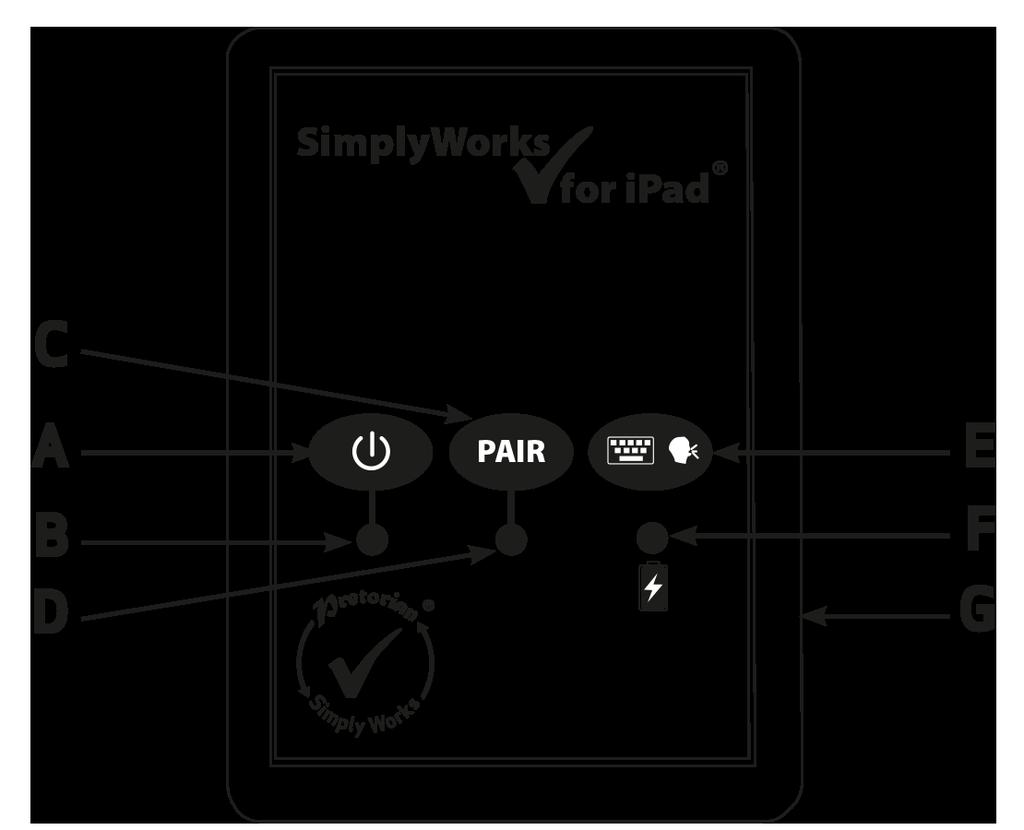 BRUKSANVISNING SimplyWorks for ipad kontaktlåda för ios 1 Kompatibilitet SimplyWorks for ipad är kompatibel med följande ios-enheter: ipad - alla modeller ipod Touch - 3:e generationen och senare