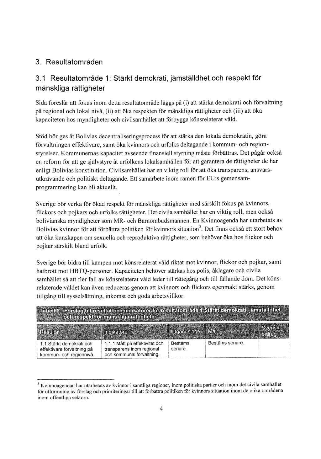 respektförmärskga 3 Resutatområden 3 Resutatområde : Stärkt demokrat, jämstädhet och respekt för mänskga rättgheter Sda föresår att fokus nom detta resutatområde äggs på () att stärka demokrat och