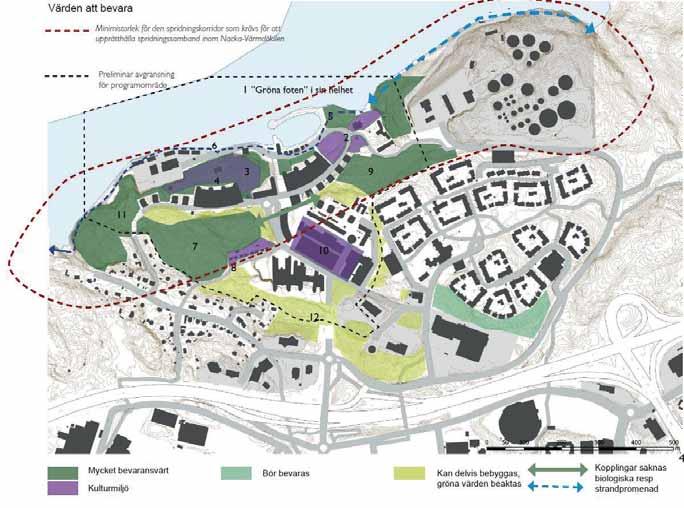 FRN utskick1 27 nov 155 av 232 PLANERINGSFÖRUTSÄTTNINGAR PROGRAM FÖR NACKA STRAND Värden att bevara enligt landskapsanalysen från WSP om möjligt förbättra samband och skapa nya kopplingar.