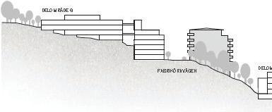 FRN utskick1 27 nov 184 av 232 Delområde 6 Södra sidan om Fabrikörvägen Den norra sidan av Fabrikörvägens västra del kantas idag av punkthusbebyggelse i fem våningar (med två