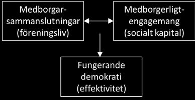 FAKTA Den här artikeln baseras på Joakim Åkessons rapport Var hamnade handslagspengarna? från år 2007.