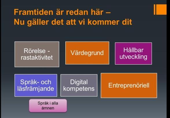 Protokoll samrådsgruppen Kyrkhults förskola/skola/fritidshem 2016-10-12 Närvarande: Philipp Poley, förskola Annika Svensson, lärare Rose-Marie Johansson, fritidshem Ella Ekenberg, fsk Ulf Åman, skola