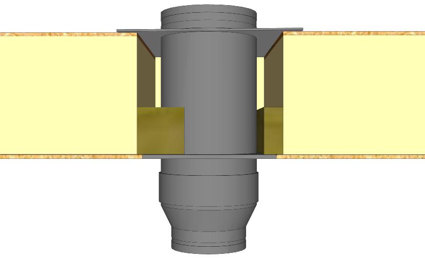 Ljud och värmeisolering runt skorstenen max 100 mm tjocklek av brandsäker isolering. Avståndet mellan skorstenens halvisolerade del och brännbar konstruktion (ex.