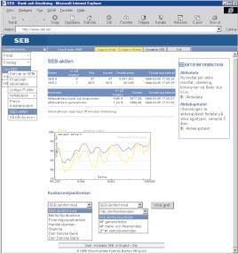 Innehåll Ekonomisk information via Internet: www.seb.