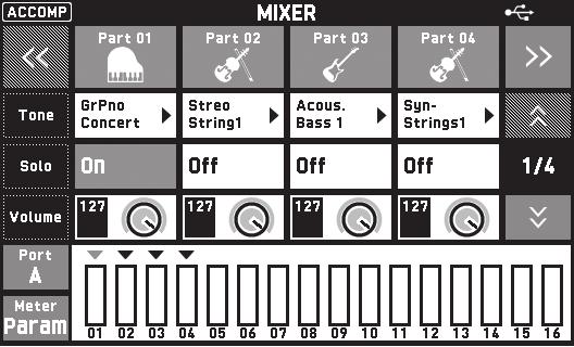 Konfigurering av den digitala klaviaturens inställningar Menyn MIXER Denna skärmmixer kan användas till att justera källton, volymnivå och andra inställningsposter på den digitala klaviaturens