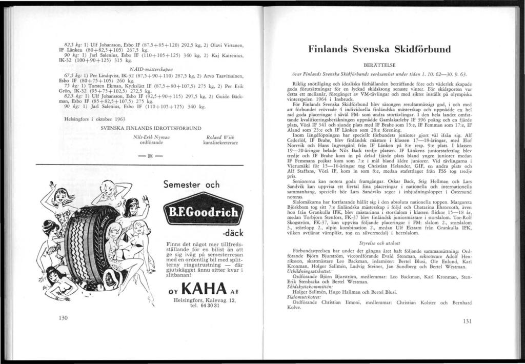 82,5 kg: 1) Ulf Johansson, Esbo IF (87,5+85+120) 292,5 kg, 2) Olavi Virranen, IF Länken (80+82,5+105) 267,5 kg.