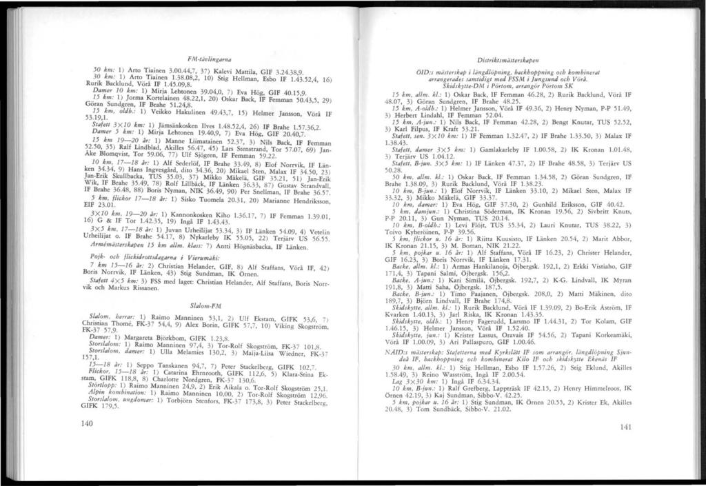 i I,. I, 1:: i 11 I l I FM-tävlingarna 50 km: 1) Ano Tiainen 3.00.44,7, 37) Kalevi Mattila, GIF 3.24.38,9. 30 km: 1) Arto Tiainen 1.38.08,2, 10) Stig Hellman, Esbo IF 1.43.