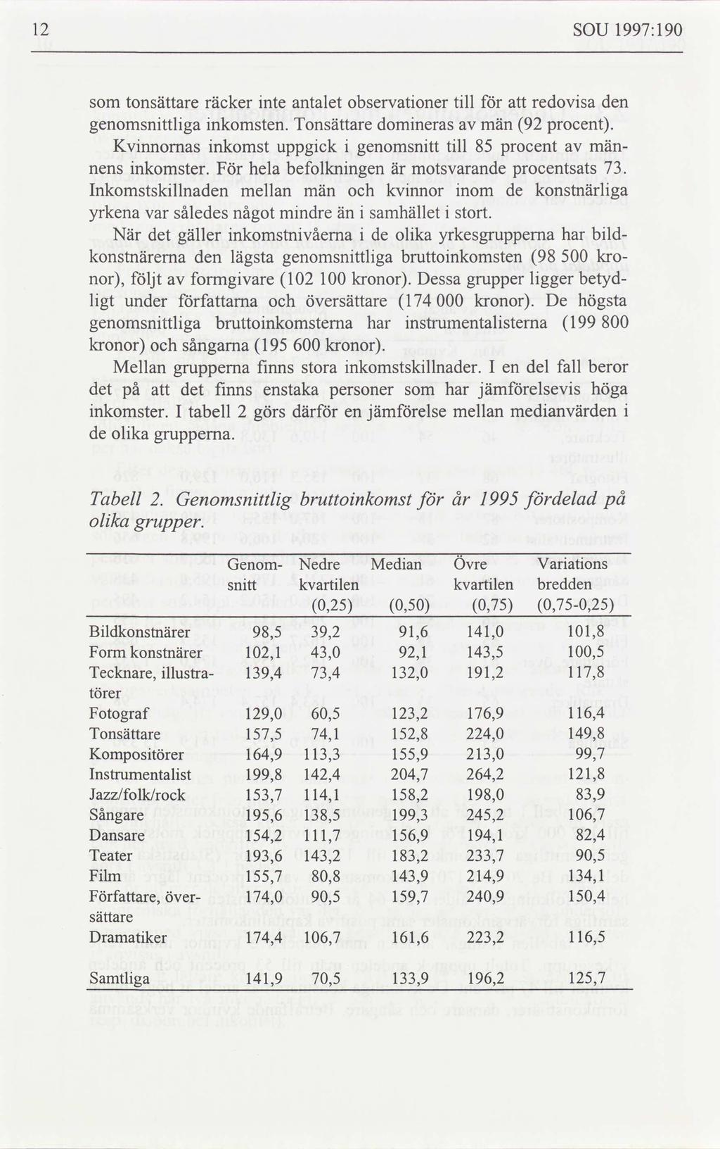 12 SOU 1997:190 bild yrkena var således något mindre än i samhället i stort.