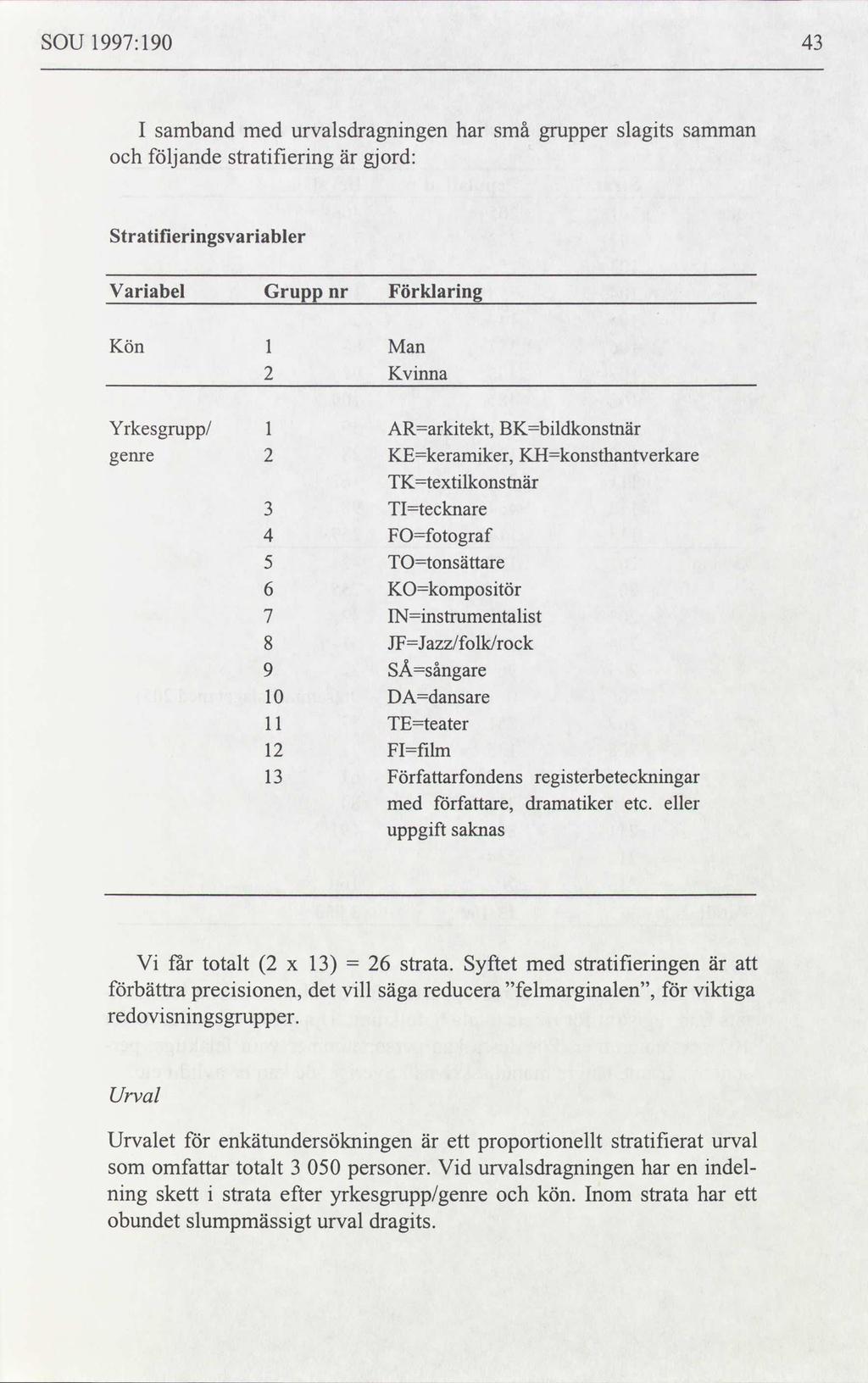 SOU 1997:190 43 I samband med urvalsdragningen har små grupper slagits och följande stratiñering är gjord: samman Stratiñeringsvariabler Variabel Grupp Förklaring nr Kön 1 Man 2 Kvinna Yrkesgrupp/ 1