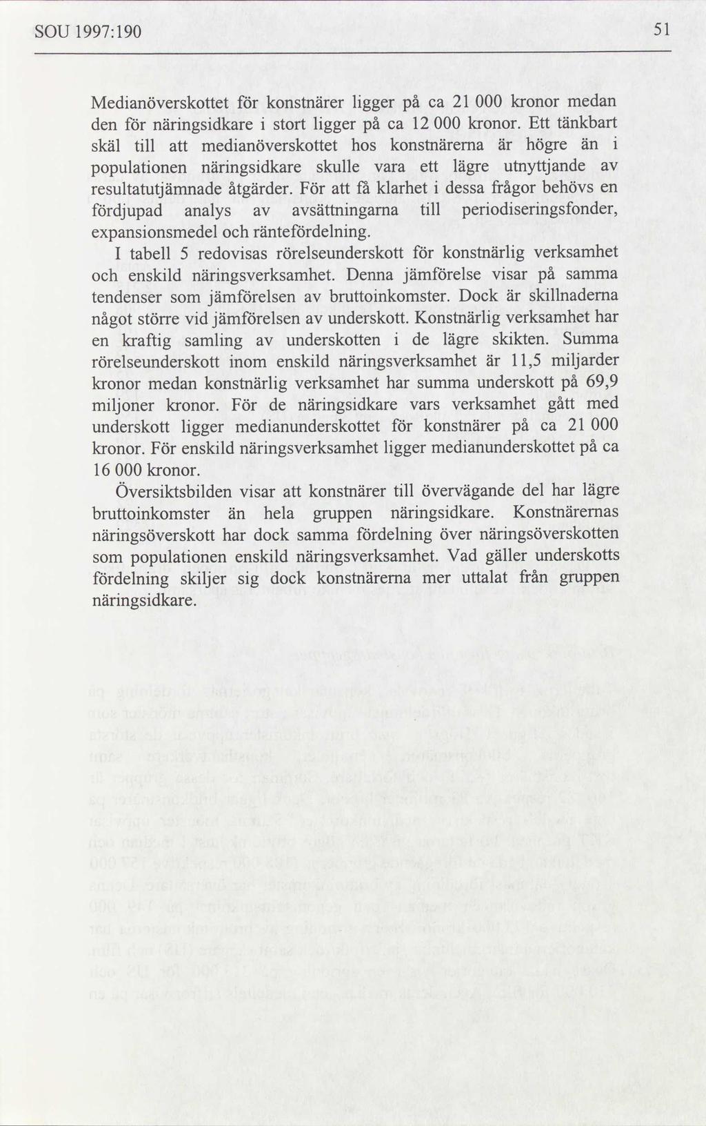 SOU 1997: 190 51 Medianöverskottet för konstnärer ligger på ca 21 000 kronor medan den för näringsidkare i stort ligger på ca 12 000 kronor.