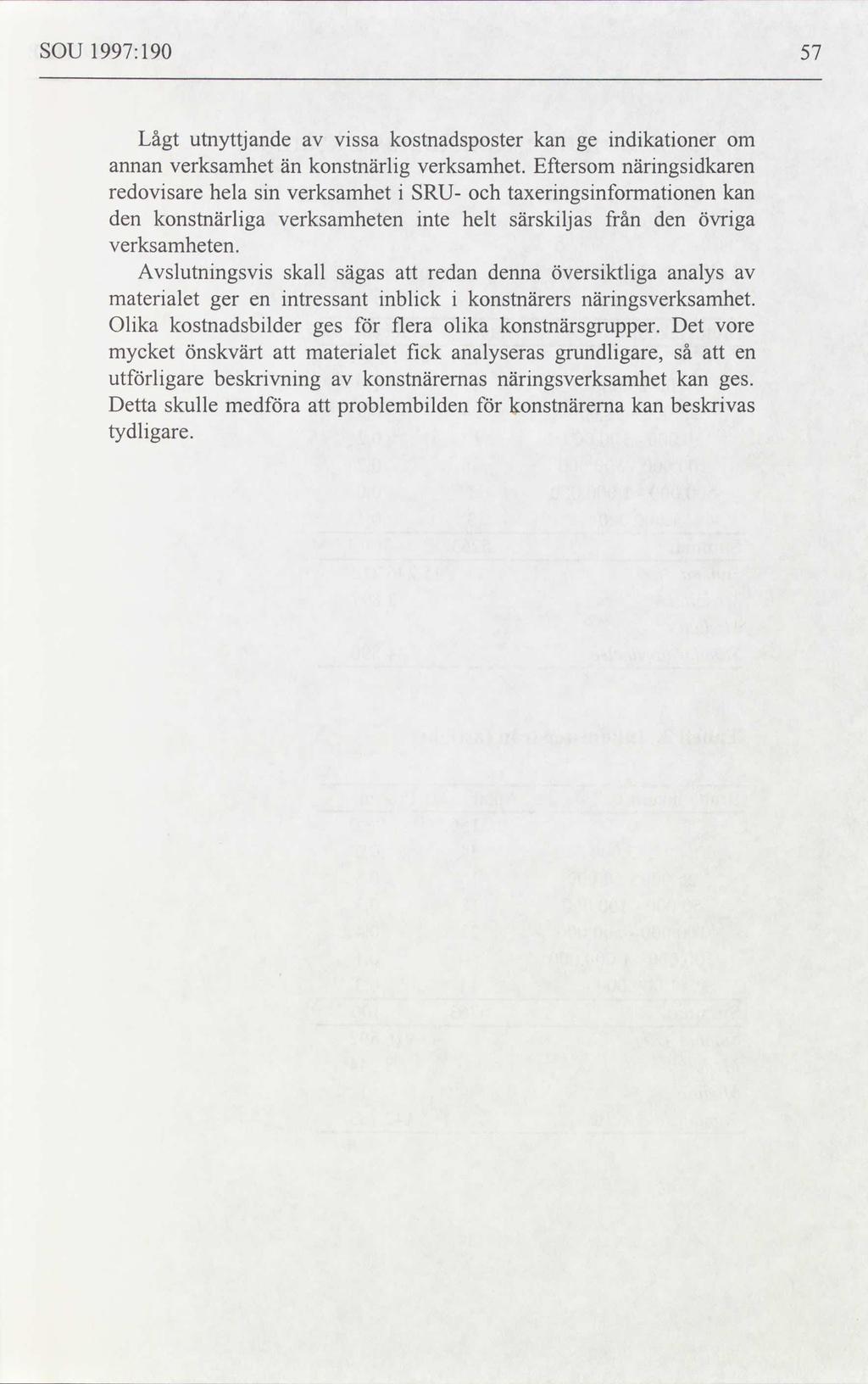 SOU 1997:190 57 Lågt utnyttjande av vissa kostnadsposter kan ge indikationer om annan verksamhet än konstnärlig verksamhet.