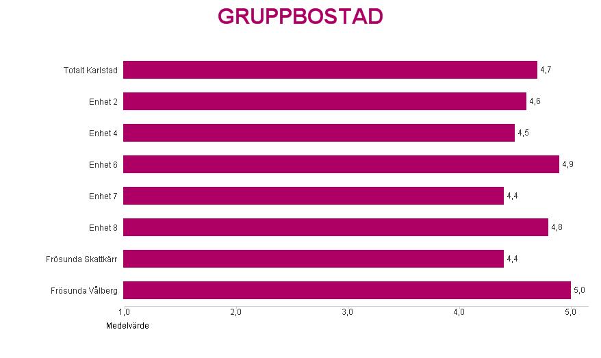 FÅR HJÄLP MED DET JAG INTE