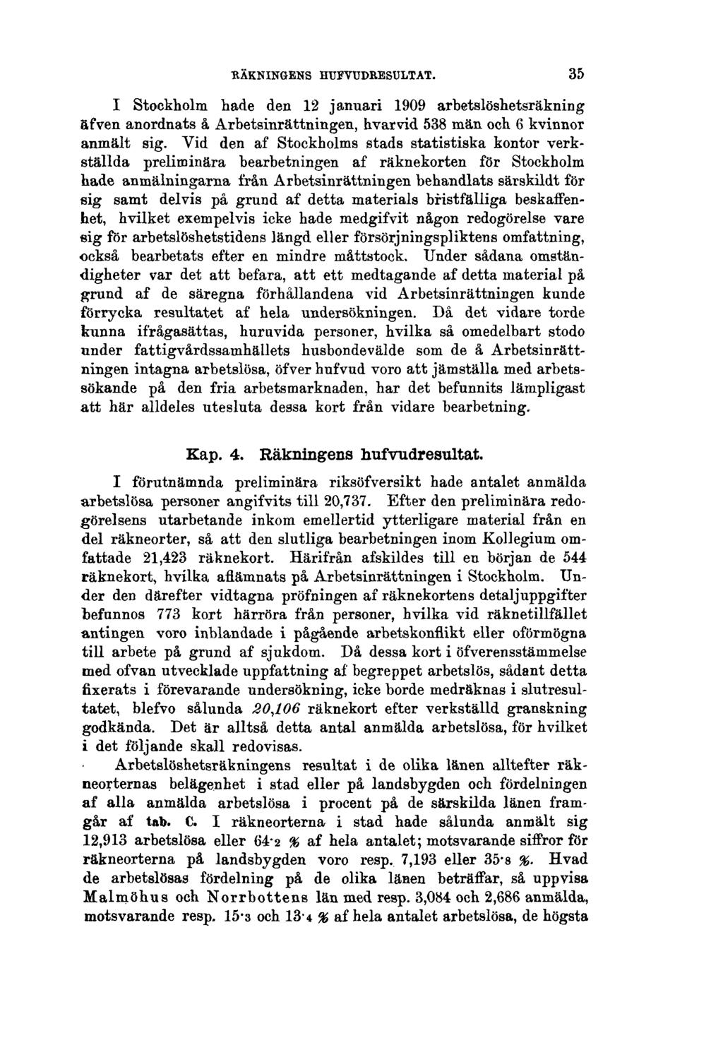 RÄKNINGENS HUFVUDRESULTAT. 35 I Stockholm hade den 12 januari 1909 arbetslöshetsräkning äfven anordnats å Arbetsinrättningen, hvarvid 538 män och 6 kvinnor anmält sig.