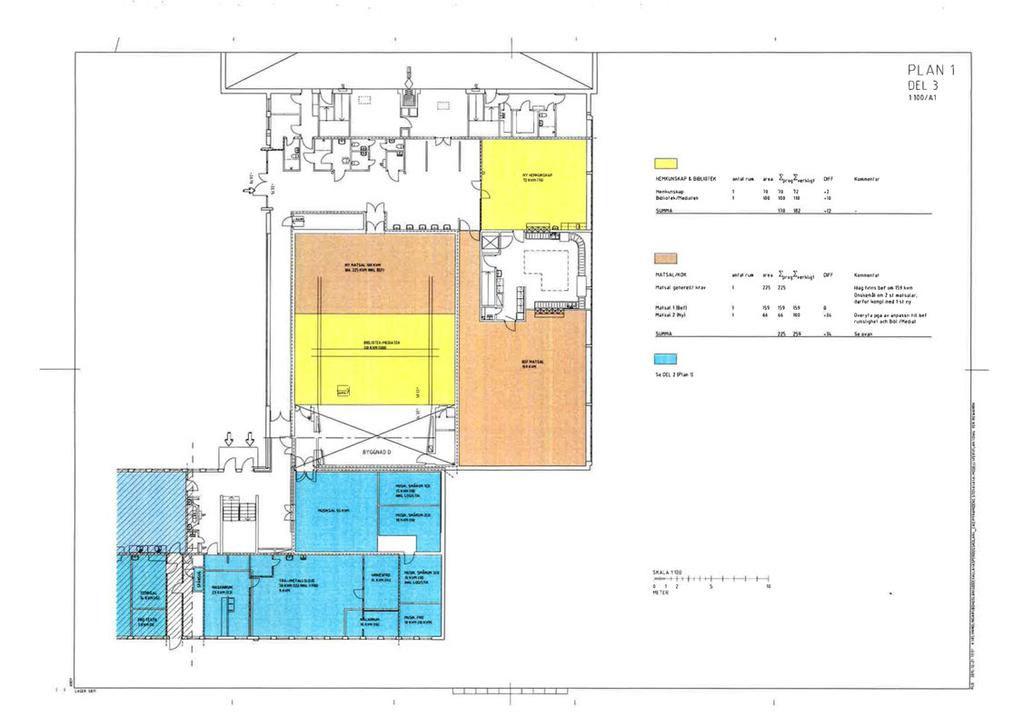 PLAN 1 DEL 3 1100/ Al H(HKUNSKAP & BIBUOT(K Htmlu,JnSk.lp Bobloottk/Mtdl.
