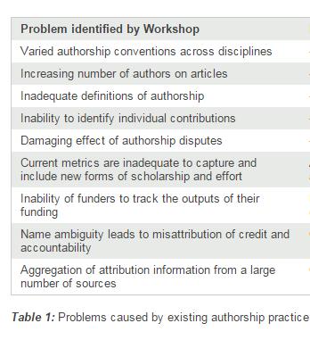 International Workshop on