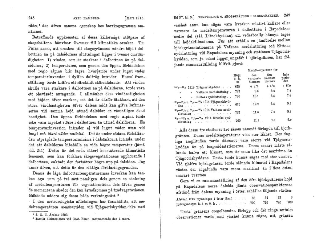 248, AXEL HAMBERG. [Mars 1915. råde»; 1 där äfven samma egenskap hos barrkogsgränsen omnämnes.