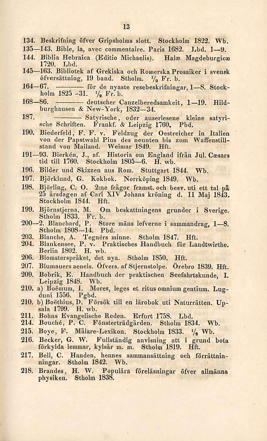 13 134. Beskrifning öfver Gripsholms slott. Stockholm 1822. Wb. 135 143. Bible, la, avec commentaire. Paris 1682. Lbd. I 9. 144. Biblia Hebraica (Editio Michaelisi. Halae Magdeburgicm 1720. Lbd. 145 163.