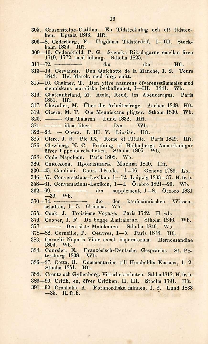 16 305. Crusenstolpe-Catilina. En Tidsteckning och ett tidstecken. Upsala 1843. Hft. 306 8. Cederberg, F. holm 1834. Hft. Ungdoms Tidsfördrif. I III. Stock- 309 10. Cederskjöld, P. G.