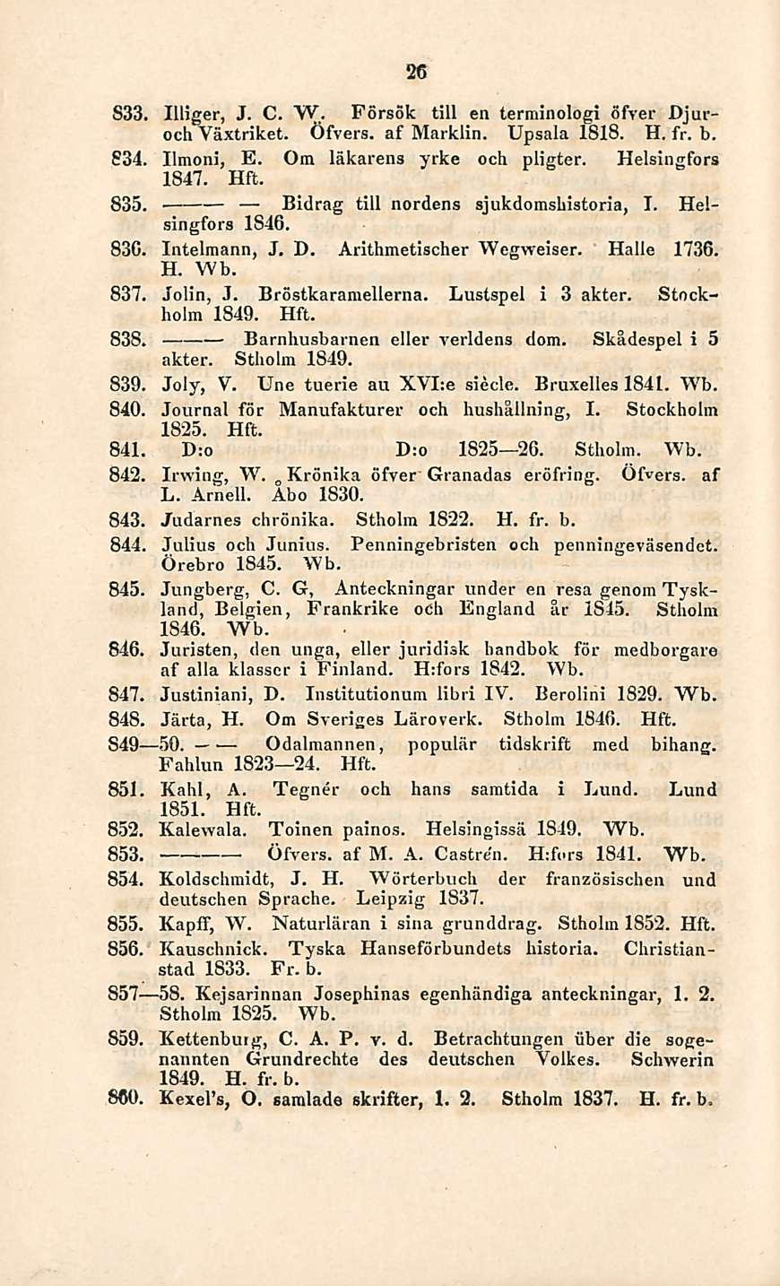 26 833. Illiger, J. C. W. Försök tili en terminologi öfver Djuroch Växtriket. Öfvers. af Markiin. Upsala 1818. H. fr. b. 834. Ilmoni, E. 1847. Hft. Om läkarens yrke och pligter. Helsingfors 835.