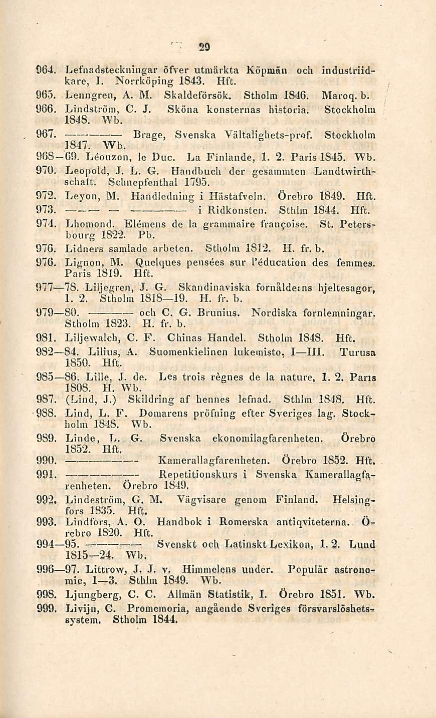 i 29 064. Lefnadsteckningar öfver utmärkta Kopinan kare, I. Norrköping 1843. Hft. och industriid- 965. Lenngren, A. M. Skaldeförsök, Stholm 1846. Maroq. b. 966. Lindström, C. 1848. Wb. J.