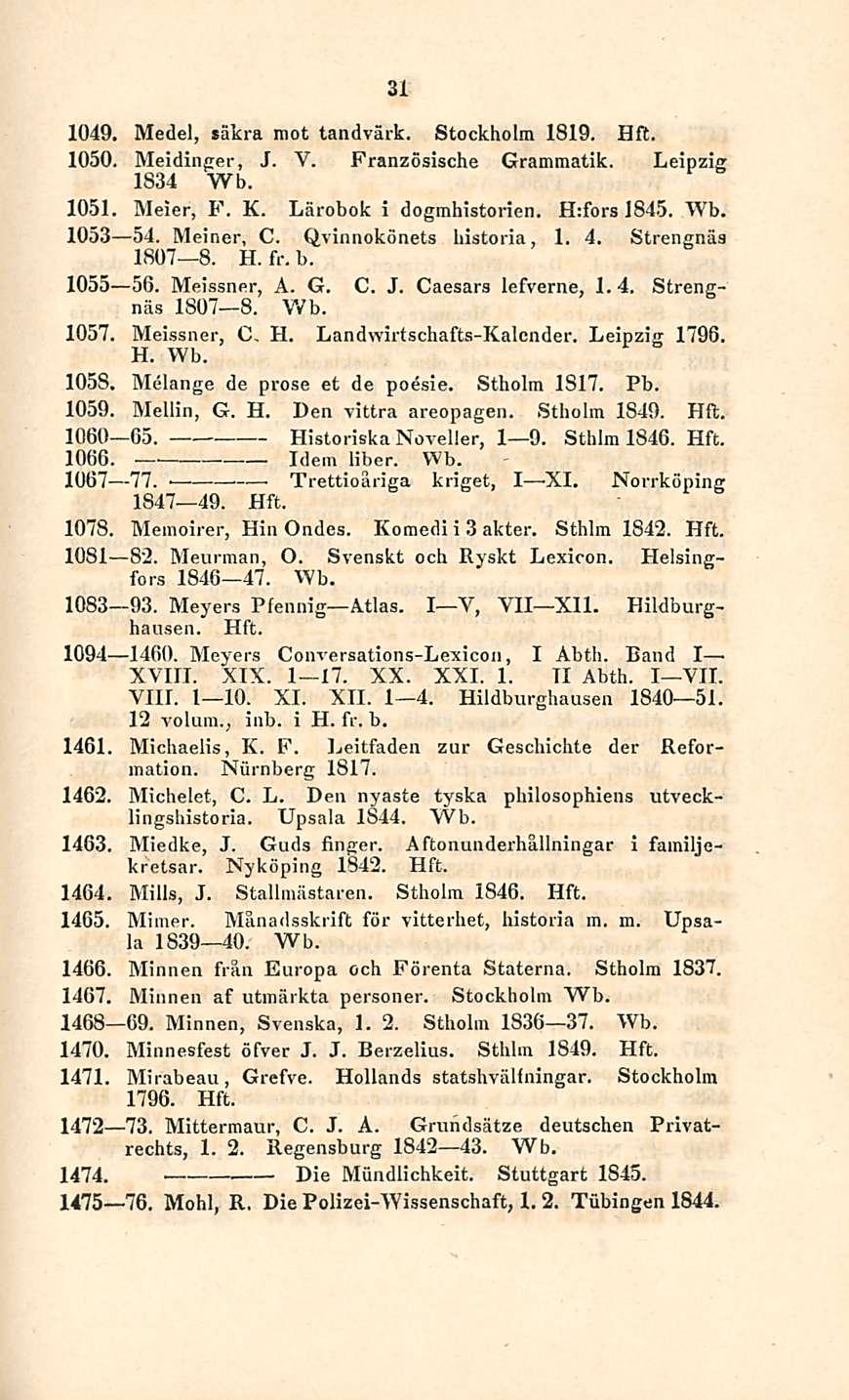 31 1049. Medel, säkra mot tandvärk. Stockholm 1819. Hft. 1050. Meidinger, J. V. Französische Grammatik. Leipzig 1834 Wb. 1051. Meier, F. K. Lärobok i dogmhistorien. H:fors 1845. Wb. 1053 54.