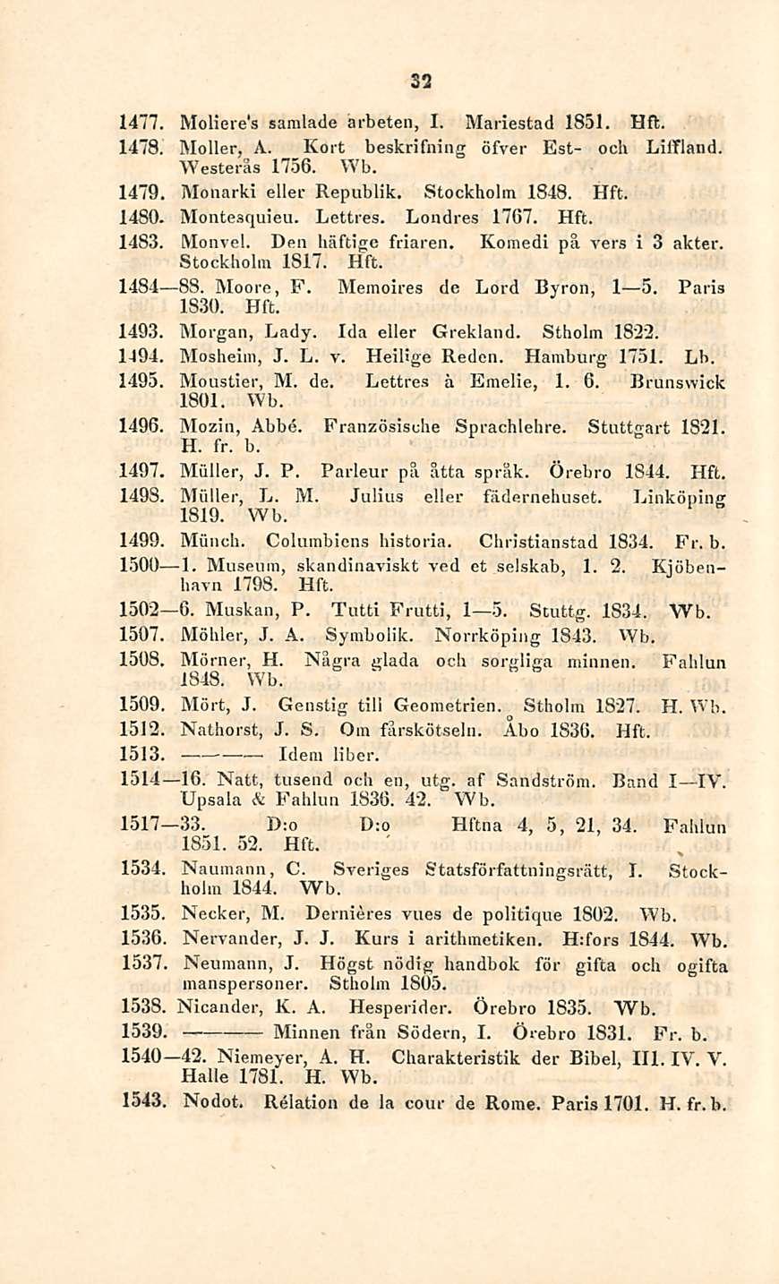 32 1477. Moliere s samlade arbeten, I. Mariestad 1851. Hft. 1478. Möller, A. Kort beskrifning öfver Bst- och Liifland. Westerås 1756. Wb. 1479. Monarki ellei- Republik. Stockholm 1848. Hft. 1480.