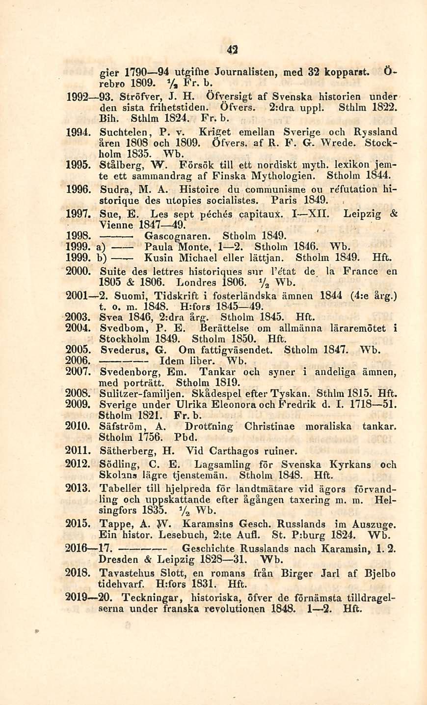 42 gier 1790 94 utgifne Journalisten, med 32 kopparst. Ö- rebro 1809. Fr. b. 1992 93. Ströfyer, J. H. Öfversigt af Svenska historien under den sista frihetstiden. Ofvers. 2;dra uppl. Sthlm 1822. Bih.