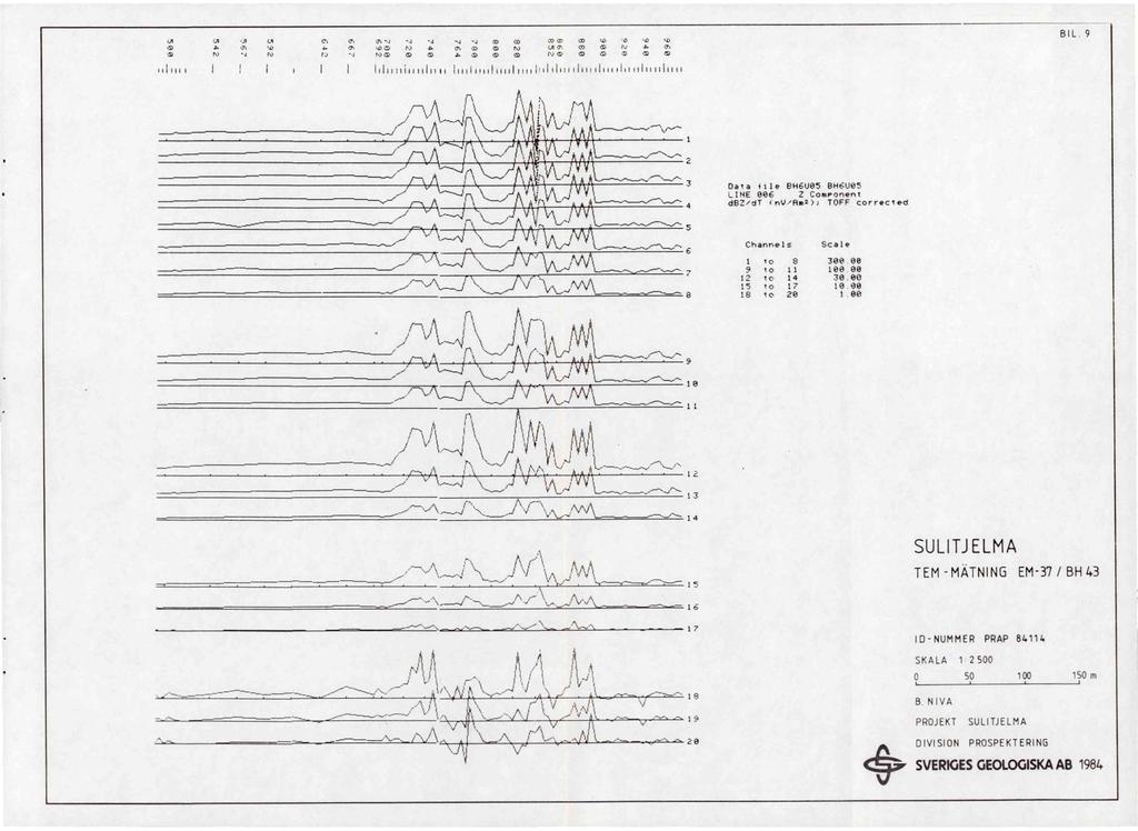 C^,-4COæCO COOD. 3'4) q.s rolgico&lv rjiosed4t,cds BIL. 9 iiiiii:iiiiiiiiiiiiiiiiiiiiiiiiiiiii/" I.. i r,-,, _ : j / i \ t V -\/\... MA r; Al,,./,-- As\,..] v _ ( y,-) 3 Data file 8605