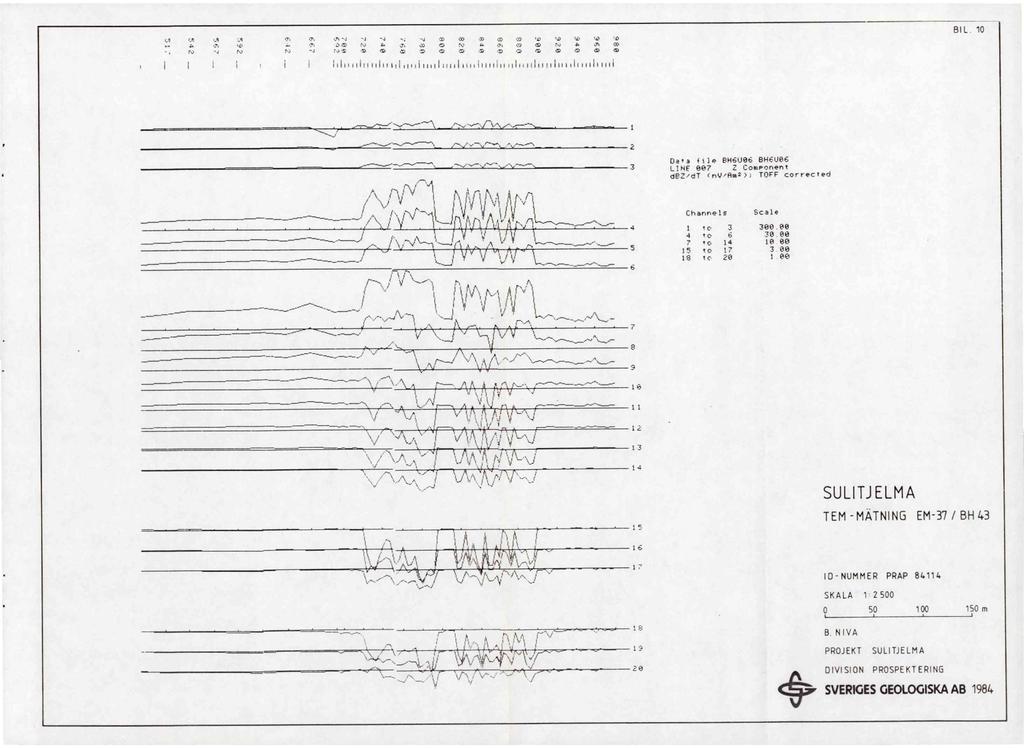 LFI_-J,/eD) ODCD "0r AJW tt, 0'W0CD CD0,SCD 'D BIL 0 Hiiilil Data ttle 8H6(J06 8H606 3 LINE 007 Z Coarnanent dpz/dt tn/4/am);toff corrected r\i ( \ \ list,, \ A A, v \ t S! I \../ t., \ i.