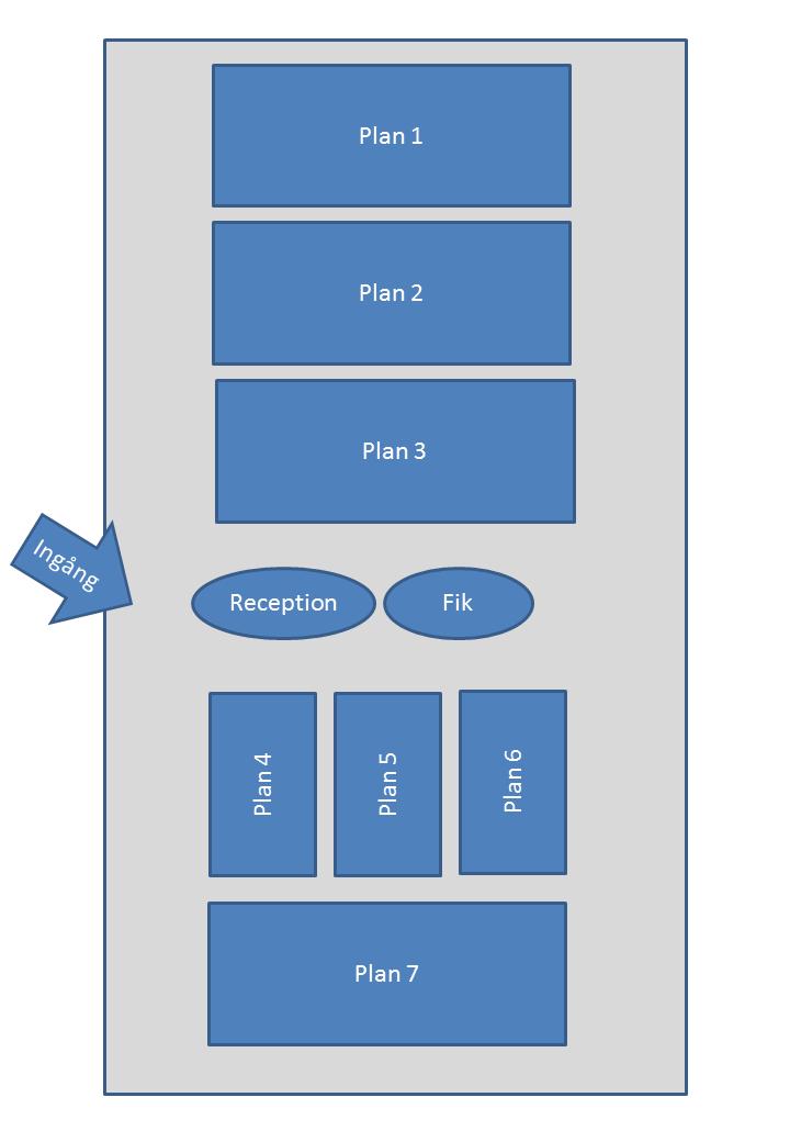 Information Spelplanerna i Balders- och Hagahallen Vi spelar på 5 stora och 3 små planer i år. De stor planerna (ca 38x18 m) har nummer 1,2,3 samt 7,8.