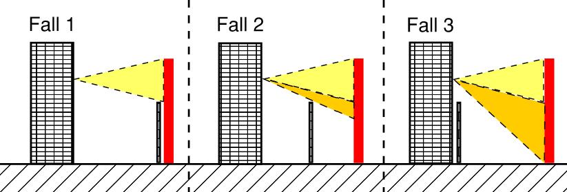 Uppdragsnr: 10194801 2 (5) så fall lika gärna kan vara del i fasad.