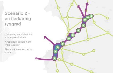 sade fönstren och de branta takfallen avtäckta med tegel. Byggnaderna är exteriört välbevarade, den f.d. stationsbyggnaden i synnerhet, och innehar såväl arkitektoniska som samhällshistoriska värden.